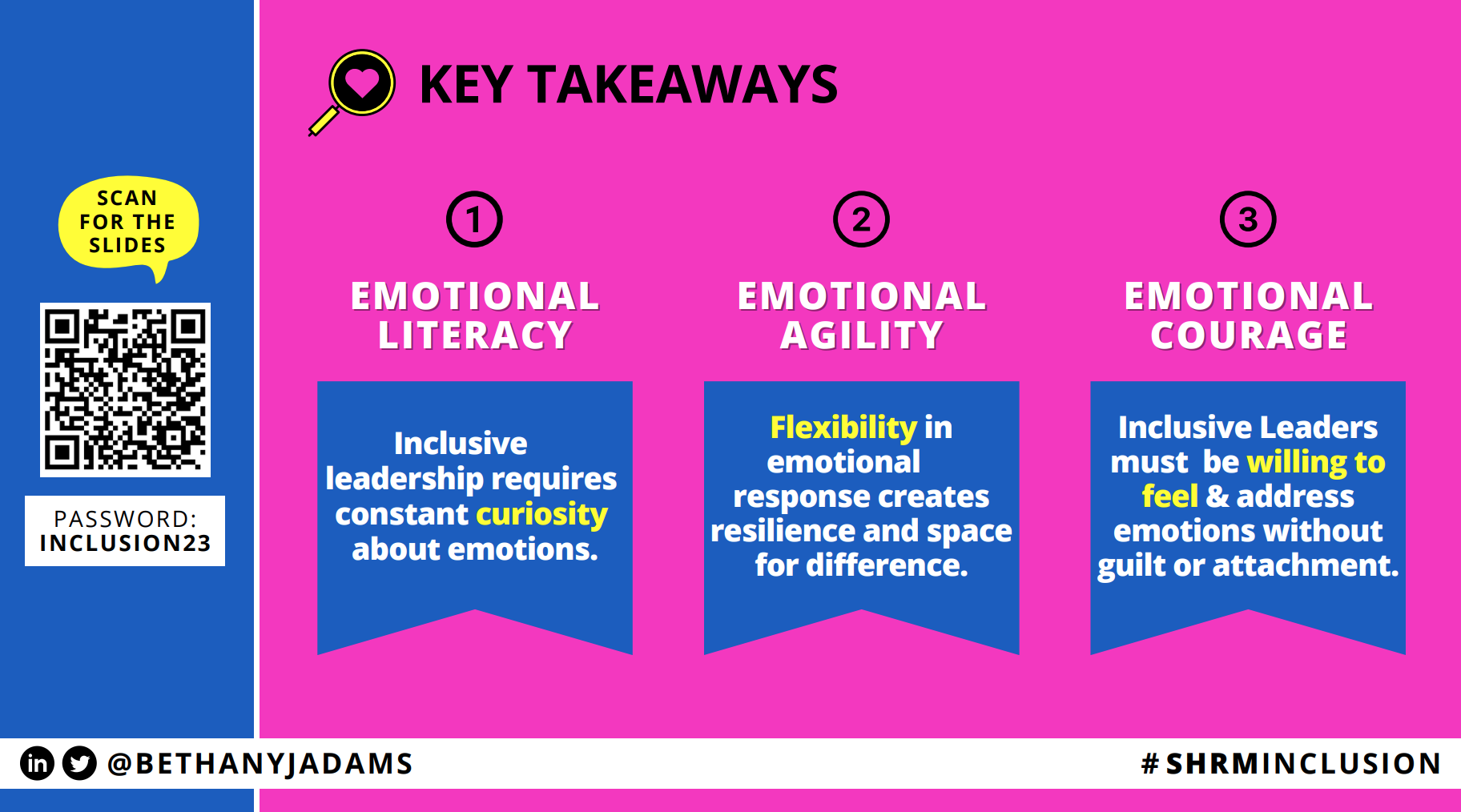 emotional intelligence shrm inclusion